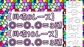 ゆうの競馬予想オンラインサロン ☆高木ゆう☆ - ゆうの競馬予想ＶＩＰ