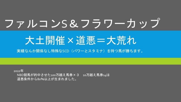 特大万馬券は道悪から生まれる - DMMオンラインサロン