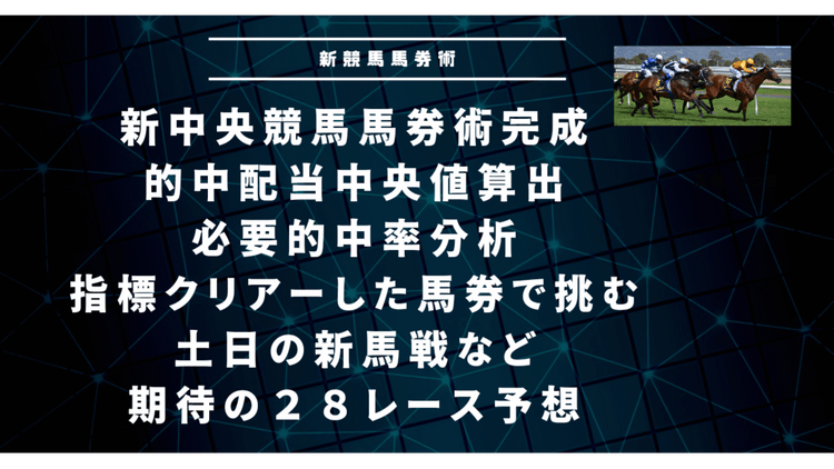 週末中央競馬❗馬連ワイド１点投資投資馬券❗２８レース予想パック 