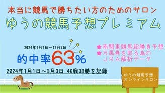 ゆうの競馬予想オンラインサロン ☆高木ゆう☆ - 本当に競馬で勝ちたい方のためのサロン ☆ゆうの競馬予想プレミアム☆ - DMMオンラインサロン