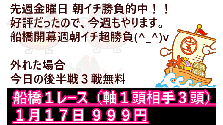 競馬 □WIN5を ～39回～ 的中させた□ 最強ロジック！！