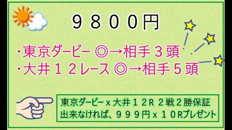 東京ダービーｘ大井１２R ☆的中保証☆ 外れたら９９９９円分