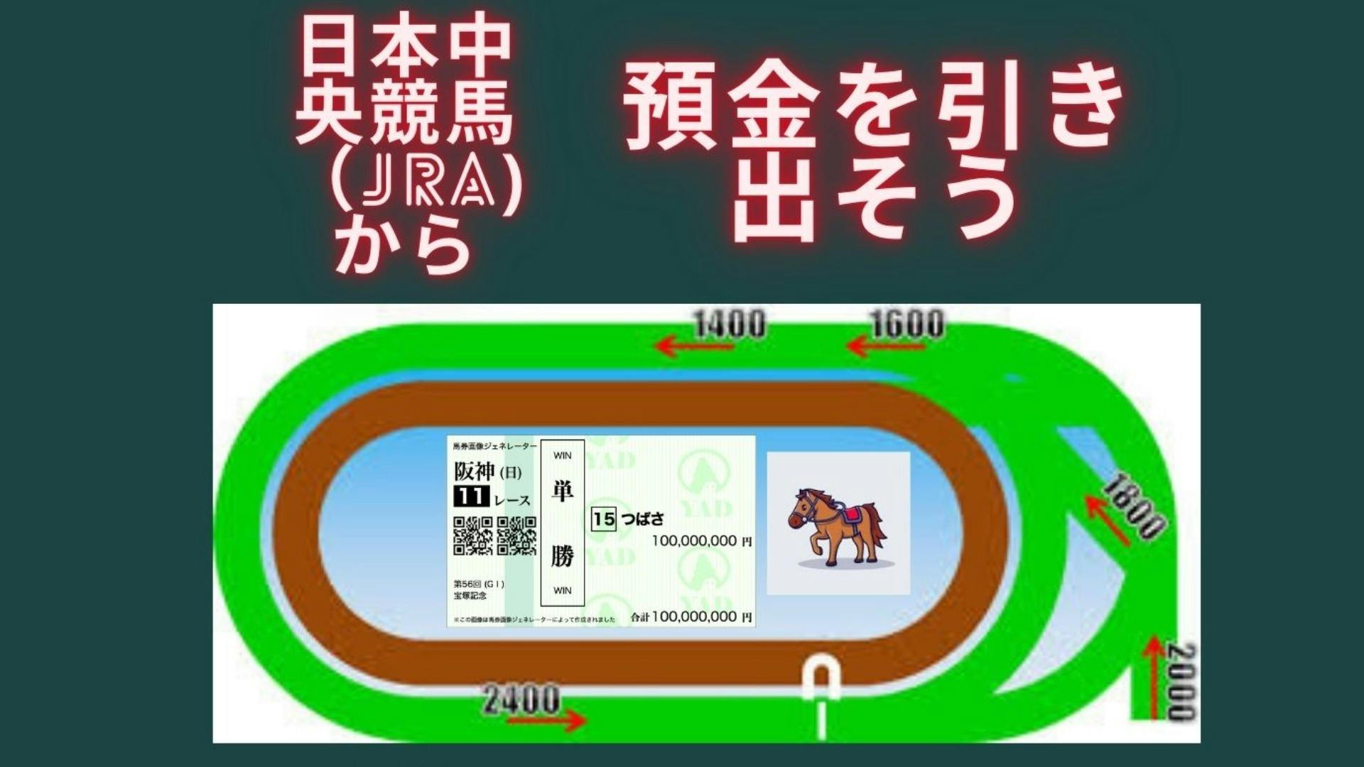 浦口 翼 - 日本中央競馬（JRA）から預金を引き出そう - DMMオンラインサロン