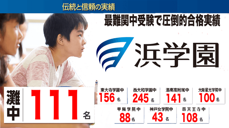 EBA中小企業診断士スクール - EBA中小企業診断士スクール 毎日配信！100字訓練 - DMMオンラインサロン