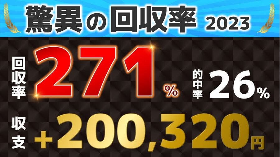 サクラゴン - サクラゴンの競馬サロン ～徹底分析！長期的に勝つ方法