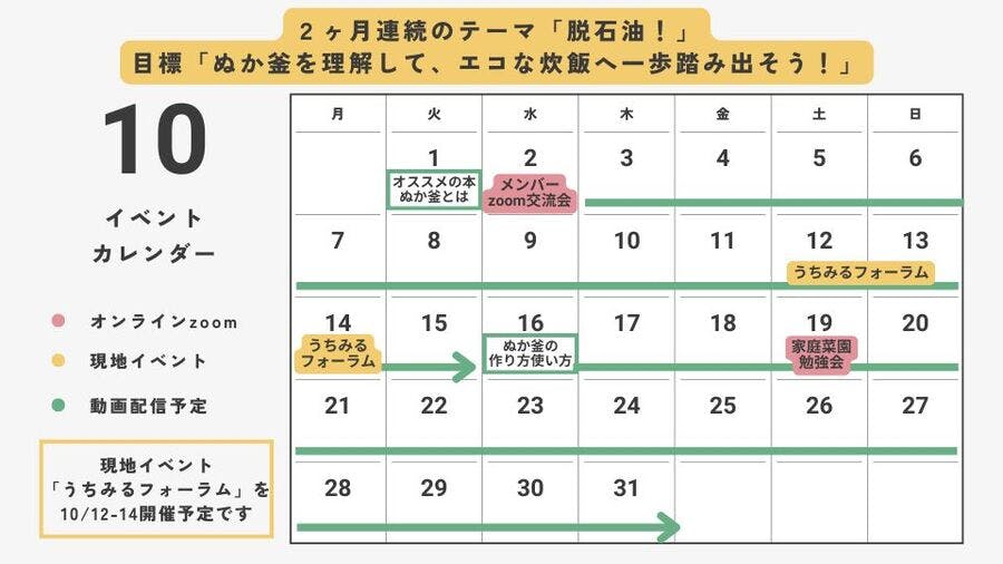 うちみる・田村余一、ゆに - うちみるオンラインサロン - DMMオンラインサロン